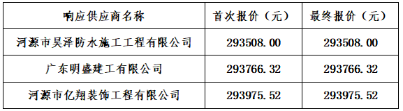 1770862646670197.png 76867eb1-4d38-42bf-a91f-a3fd1166b83a.png