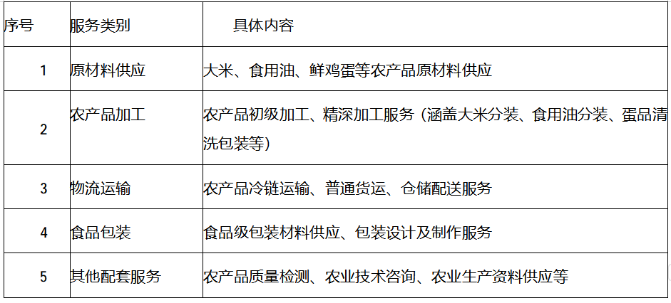 747a7056-a542-4a91-baa7-7e9d890119be.png