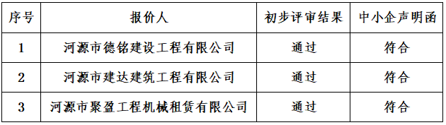 842f06d5-24c8-4e1f-9e2a-e653a0450b98.png