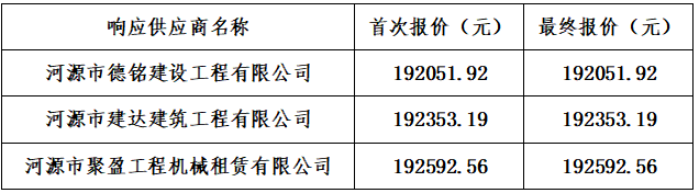 e00f6503-015b-4624-b2d9-6810e58bd09d.png