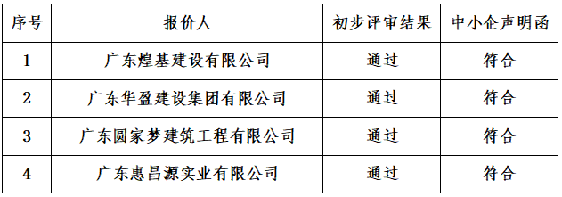88776b27-43b3-4b1b-9783-be865b9a4b4c.png