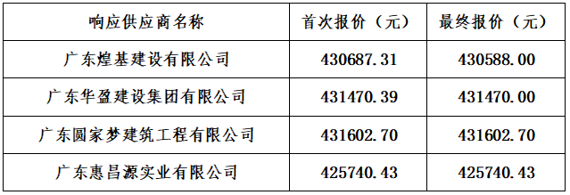 3e0e7bc6-a56f-47e8-bb27-24ce7f4e2d94.png