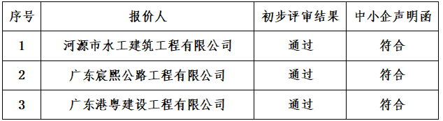 1782119031721058.png f86a9801-a863-44b2-8b15-7dedbebfe6dd.png