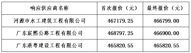 1782119060719530.png e22a6b07-3b84-435c-ae7b-ff2bf240f162.png