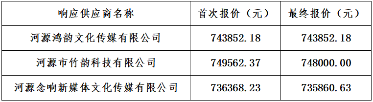 3ce4eb40-2dc9-4571-9556-c4a592ec2ddb.png