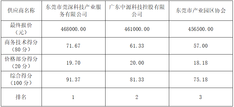 8ef1f1f9-b364-462b-a341-afbdddc86201.png