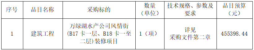 1785400517118935.png b2c0d7fa-9f11-40f3-9397-6f7dd9131c3b.png