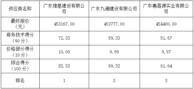 dfc02736-0959-4303-a95e-3a709df0cad0.png