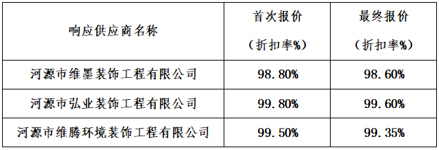 d79b0c3f-33f9-434d-b8f4-818c3f878fa8.png