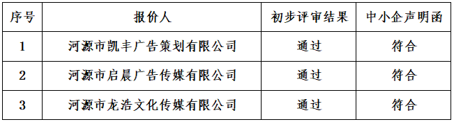 c3dd6731-c2a2-447d-a253-e49525931d7b.png